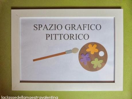 GLI ANGOLI DELLA CLASSE