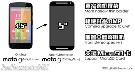 Moto G2 si mostra in nuove foto