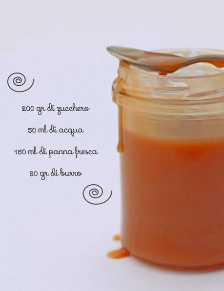 SALSA al CARAMELLO, o meglio, SALSA MOU (da mettere in tutti i luoghi, in tutti i laghi)