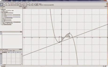 Geogebra4.2