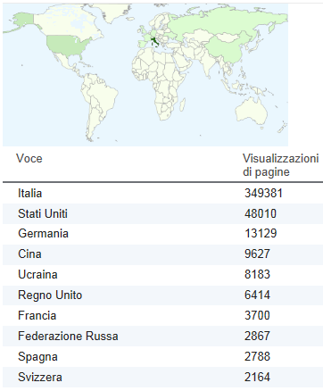 L'importanza dei blog di triathlon (anche in Italia...)