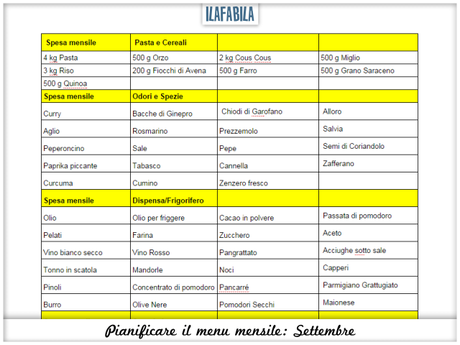 Pianificare il menu mensile: Settembre