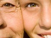Invecchiamento della pelle: ecco alimenti evitare