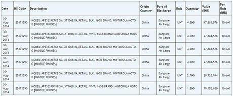 gsmarena 002 Moto G2: ecco il probabile prezzo smartphone  Smartphone motorola moto g2 