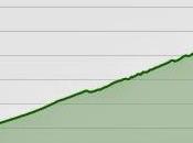 Valley Race-il racconto