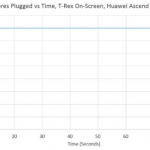 Cattura2 150x150 Huawei Ascend P7: escluse da 3DMark irregolarità nei benchmark smartphone news  Huawei Ascendi P7 Huawei Ascend P7 punteggi GPU cpu Benchmark Ascend P7 3dBenchmark 