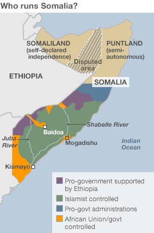 La situazione in Somalia