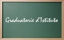 Caos nelle graduatorie d'istituto