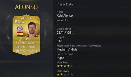 fifa-15-ratings-48-xabi-alonso-090314