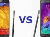 Samsung Galaxy Note confronto tecnico