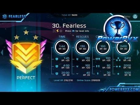 Velocity 2X – Guida ai trofei (Road Map)