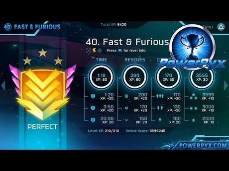 Velocity 2X – Guida ai trofei (Road Map)