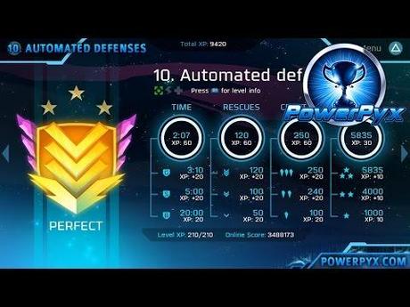 Velocity 2X – Guida ai trofei (Road Map)