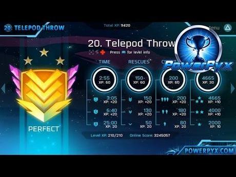 Velocity 2X – Guida ai trofei (Road Map)