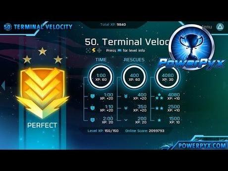 Velocity 2X – Guida ai trofei (Road Map)