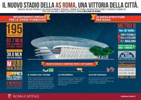 STADIODELLAROMA-19.29.37-1024x723