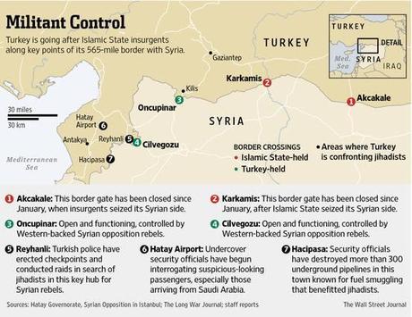 La Turchia incastrata con l'IS