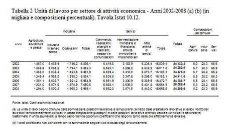 Fumagalli-2