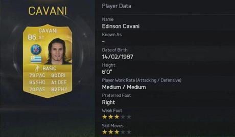 fifa-15-player-ratings-33-cavani