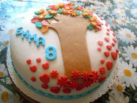 La torta per gli 8 anni della mia piccola, grande Emma :-)
Da...