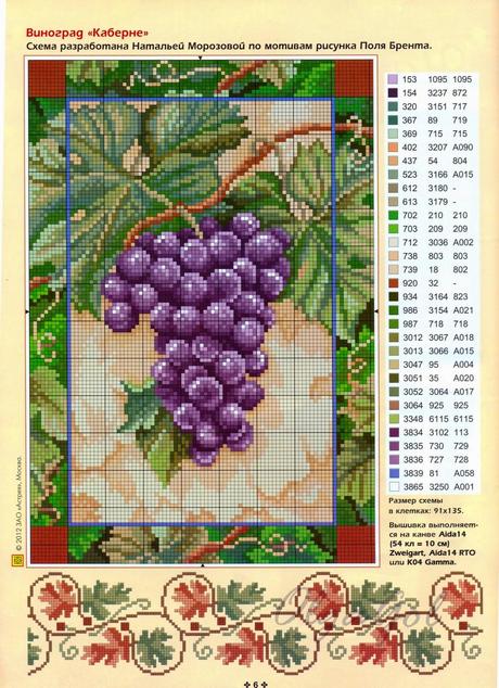 Raccolta di schemi a punto croce- frutta e verdura