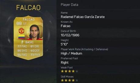 fifa-15-player-ratings-12-falcao