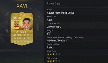 fifa-15-player-ratings-21-xavi