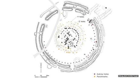 Il cerchio di Stonehenge era completo