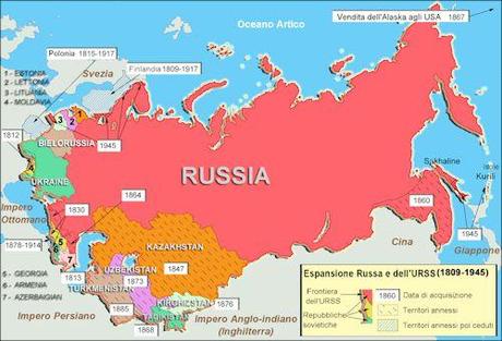 L'espansione della Russia (1809 - 1945)