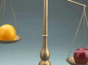 Sistema fallimentare nell'autostima