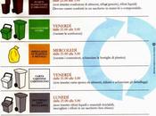 "Monnezza" Rocca Priora, plauso Sabaudia