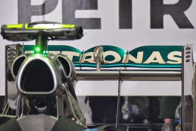 Review Tecnica GP. Monza