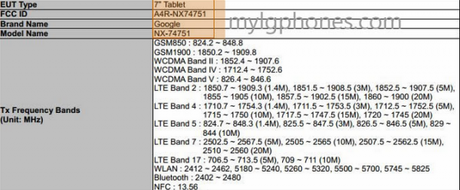 Mystery 7 inch Android tablet visits the FCC 600x249 Misterioso tablet da 7 pollici visita la FCC: è il nuovo Nexus 7? news  nexus 7 google fcc 