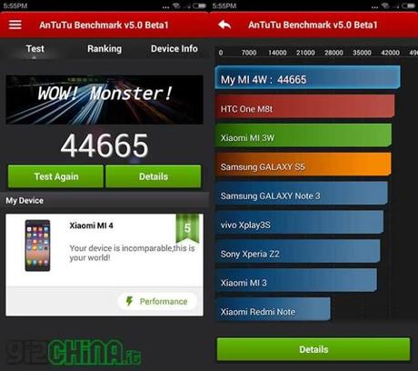 xiaomi mi4 benchmark