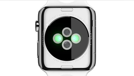 [aggiornata] Ecco a voi Apple Watch