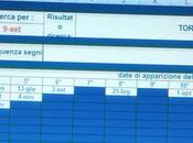 libro astrologia 500.Nascita settembre giorni/mesi collegati