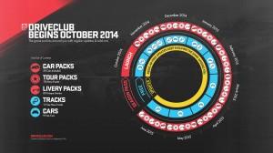 driveclub-season-pass