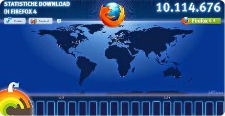 firefox_4_stat