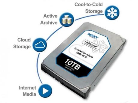 HGST-10-TB_small-932x697