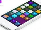 Come Installare iPhone iPad iPod