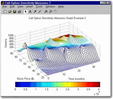 matlab3