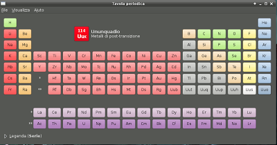 gElemental tavola periodica ultrainterattiva per Ubuntu.