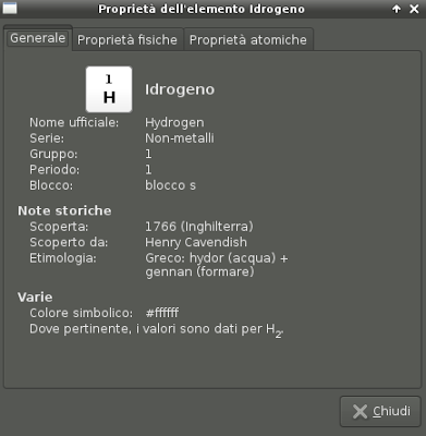 gElemental tavola periodica ultrainterattiva per Ubuntu.