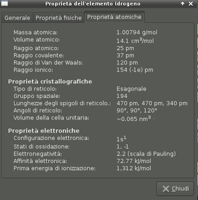 gElemental tavola periodica ultrainterattiva per Ubuntu.