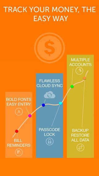 Easy Spending Expense Tracker - Save expenses