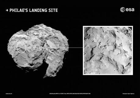 Sito primario di approdo del lander Philae sulla cometa 67P visto nel suo contesto. Credits: SA/Rosetta/MPS for OSIRIS Team MPS/UPD/LAM/IAA/SSO/INTA/UPM/DASP/IDA