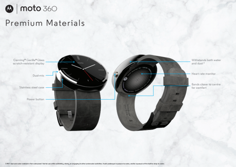 111 600x424 Motorola Moto 360 si svela in uninfografica dettagliata accessori  motorola moto 360 