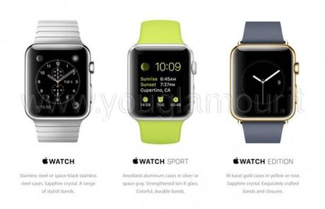 A ciascuno il suo Apple Watch!