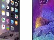 iPhone Plus “Parodia” Note nello spot Samsung