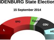 BRANDENBURG State Election 2014: 31,9% (+8,9%), 23,0%, Linke 18,6%